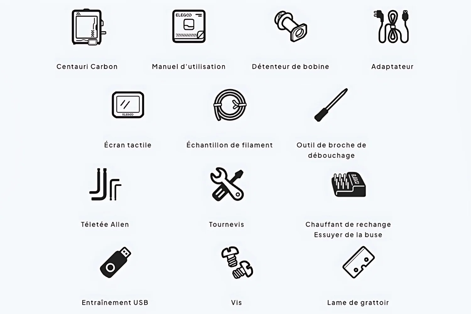 Contenu du carton - Centauri Carbon